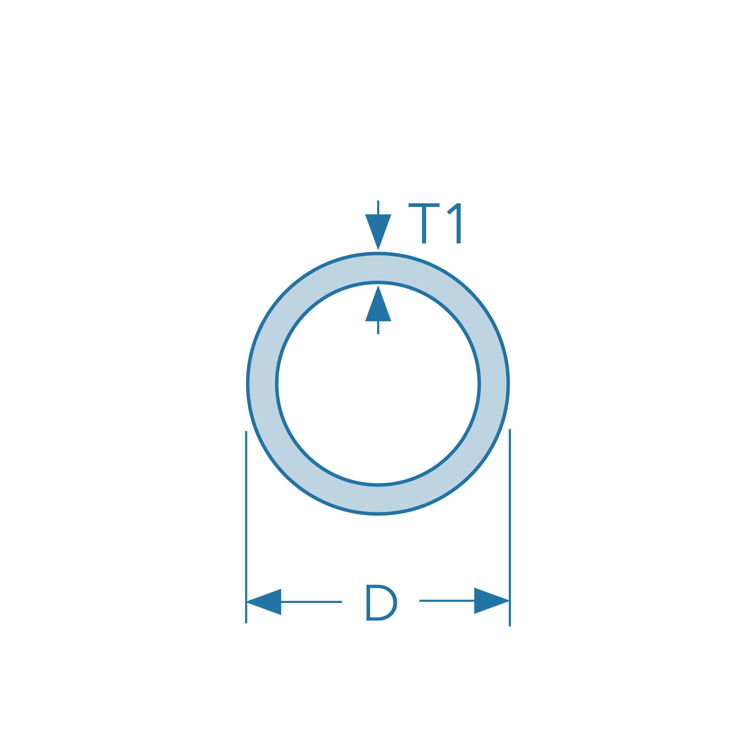 FRP Round Tube